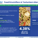 Unveiling the Future: Green Solvent Market Forecast by 2028, Featuring a CAGR of 7.0% – MarkNtel Advisors